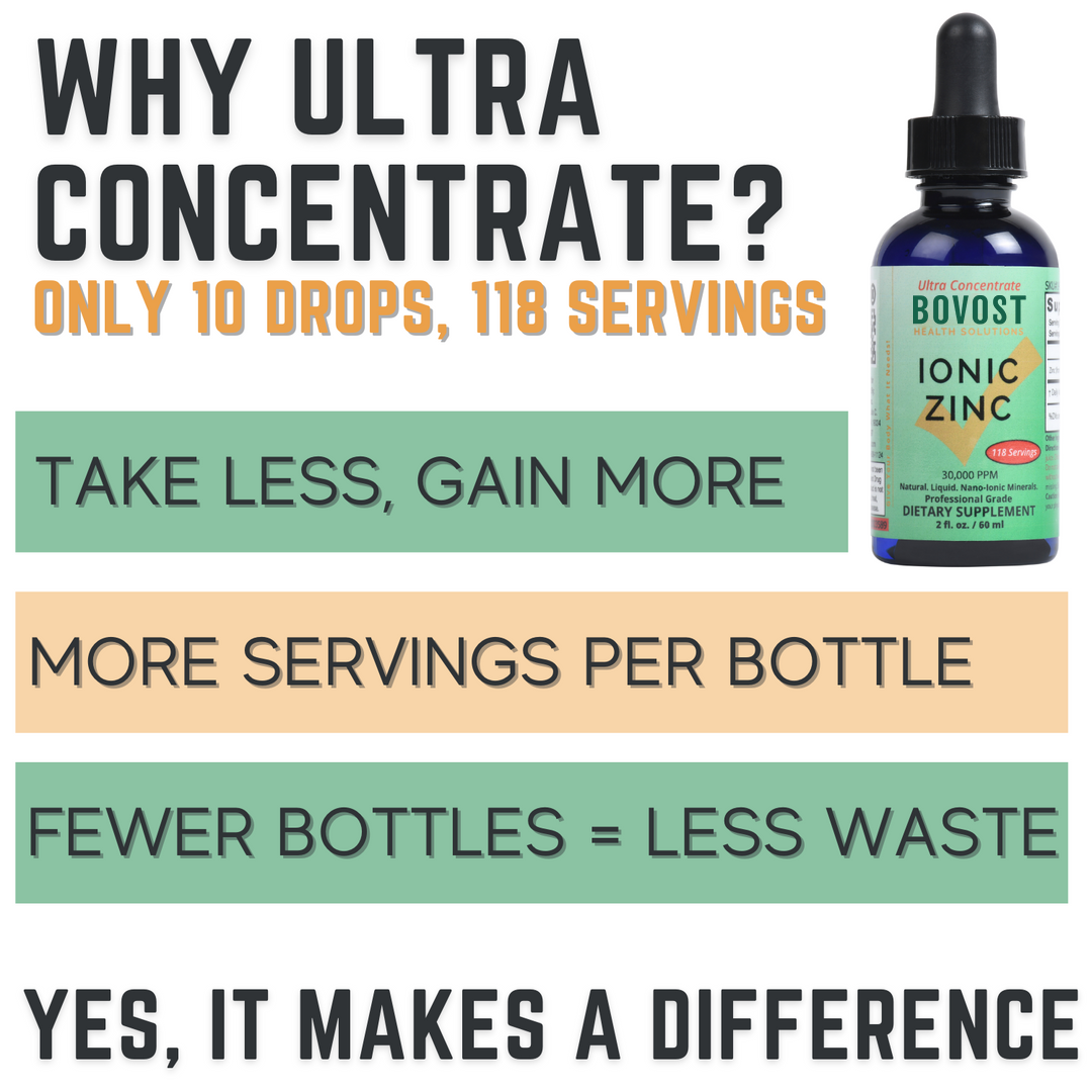 Liquid Ionic Zinc Ultra Concentrate by Bovost for Immune Support | No-GMO Pure Dietary Supplement | Vegan and Children Safe | 2 fl oz 118 Servings
